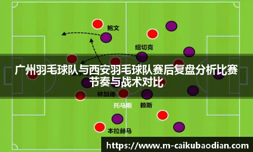 广州羽毛球队与西安羽毛球队赛后复盘分析比赛节奏与战术对比