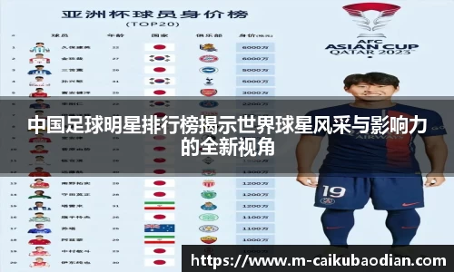 中国足球明星排行榜揭示世界球星风采与影响力的全新视角